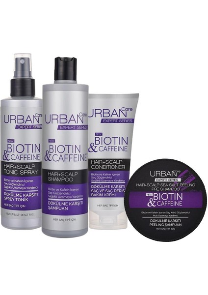 Expert Biotin & Kafein Set