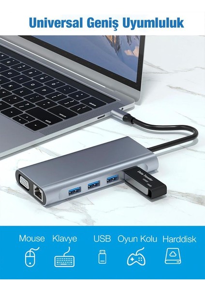 100W 11IN1 Multifonksiyonlu Type-C Hub Type-C Hub Dönüştürücü Çoğaltıcı RJ45 Hdmi VGA Usb3.0