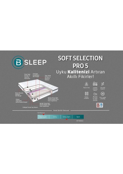 Soft Selection Pro 5 Yatak Çift Kişilik