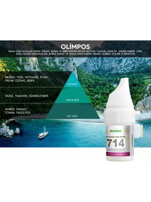 Rulopak Olimpos Koku Kartuşu 100 Ml (M5-M6)