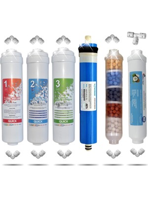 Liberti 12 Inç Kapalı Kasa Su Arıtma Cihazı Filtresi 10 Aşamalı Filtre Seti BPA Free Tek Parça