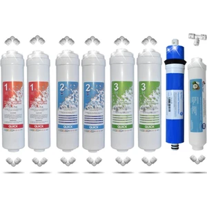 Kapalı Kasa 12'' Su Arıtma Filtresi Cihazı 80 Gpd King Membranlı Inline Yıllık Filtre Seti