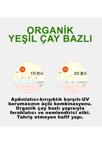 Korean Yeşil Çay Içeren Yatıştırıcı Nemlendirici SPF50+ Pa++++ Güneş Kremi