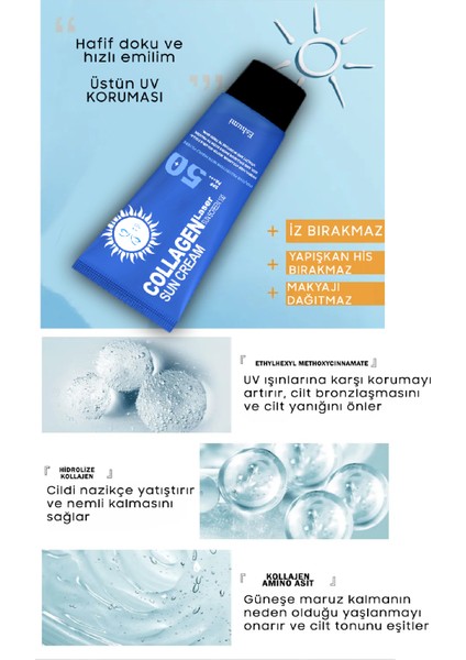 Korean Saf Collagen ve Niasinamid Içeren Nemlendirici ve Aydınlatıcı SPF50+ Pa+++ Laser Güneş Kremi