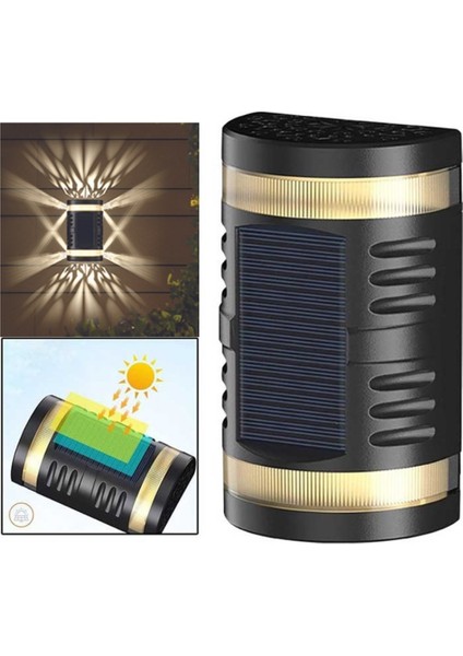 5 Watt Güneş Enerjili Solar Duvar Apliği ( Günışığı )