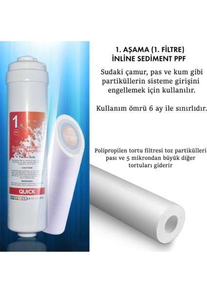 Kapalı Kasa 12 Inç Su Arıtma Cihazı Filtresi 5 Aşamalı 80 Gpd King Membranlı Inline Filtre Seti