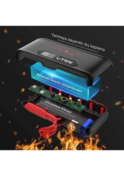 Jstar 3 20000MAH 1600A Jump Starter LCD Ekranlı Taşınabilir Akü Takviye Cihazı ( Çanta + Powerbank + LED Lamba)