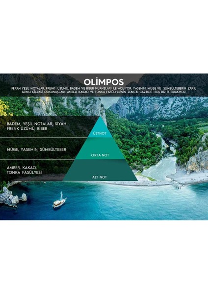 Olimpos Koku Kartuşu 100 Ml (M7)