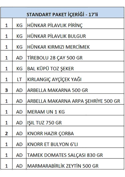 Ramazan Gıda Erzak Kumanya Yardım Kolisi - Standart Paket - 17 Parça