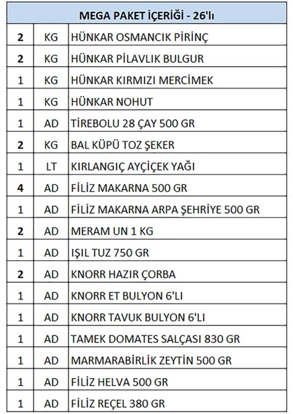 Ramazan Gıda Erzak Kumanya Yardım Kolisi - Mega Paket - 26 Parça