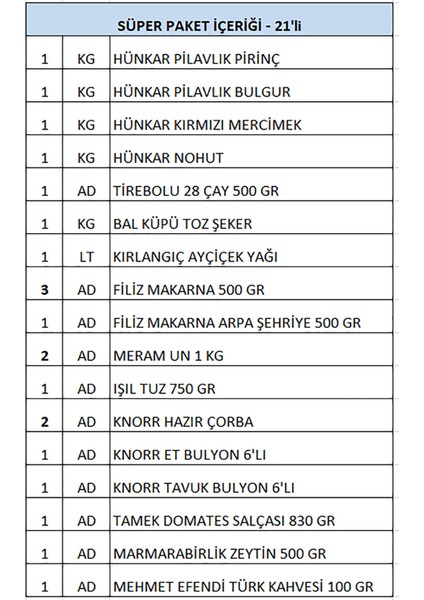 Ramazan Gıda Erzak Kumanya Yardım Kolisi - Süper Paket - 21 Parça