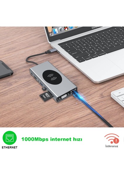 Apple Macbook 13.3' Pro 2020 Çevirici Dönüştürücü 15IN1 Hub Çok Fonksiyonlu Hub modelleri