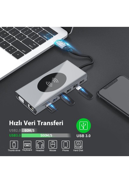 Apple Macbook 13.3' Air 2020 Çevirici Dönüştürücü 15IN1 Hub F Çok Fonksiyonlu Hub fırsatları