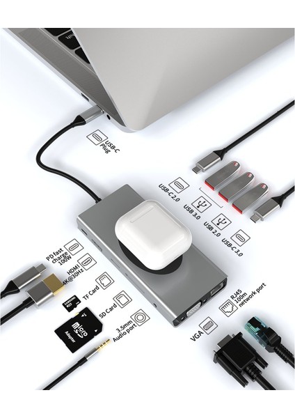 Apple Macbook 14.2' 2021 Çevirici Dönüştürücü 13IN1 Hub Çok Fonksiyonlu Hub