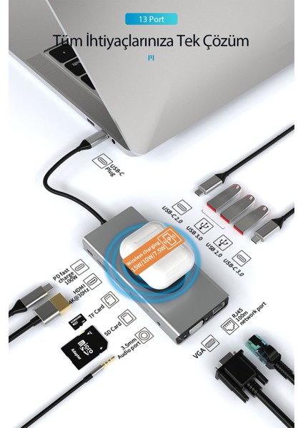 Apple Macbook 16.2' 2021 Çevirici Dönüştürücü 13IN1 Hub Çok Fonksiyonlu Hub