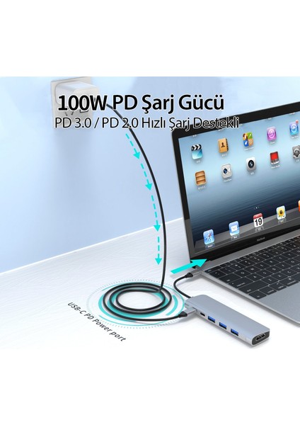 Apple Macbook 16.2' 2021 8in1 Type-C Hub 3*usb3.0+Hdmı+Pd+Usb-C+Sd+Tf Çok Fonksiyonlu Hub