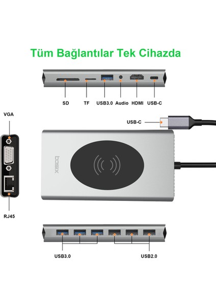 Apple Macbook 14.2' 2021 Çevirici Dönüştürücü 15IN1 Hub Çok Fonksiyonlu Hub fiyatları