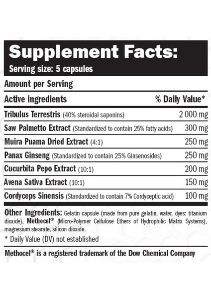 Anabolic Power Testo booster Tribulus 200 Kapsül fiyatları