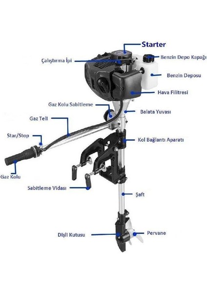 TKC148E Dıştan Takma Motor 3.5 Hp fiyatları
