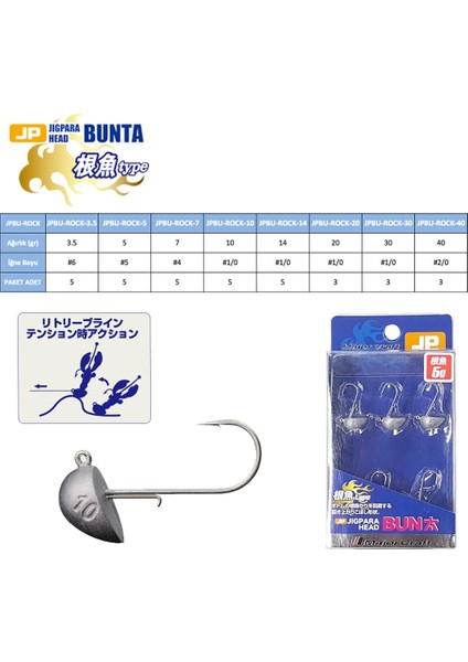 Jigpara Head Bun Jpbu-Rock Fish 10GR #1/0