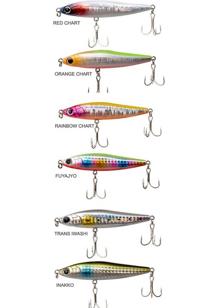 Seawalker 8cm 19.5gr Sinking Maket Balık fiyatları