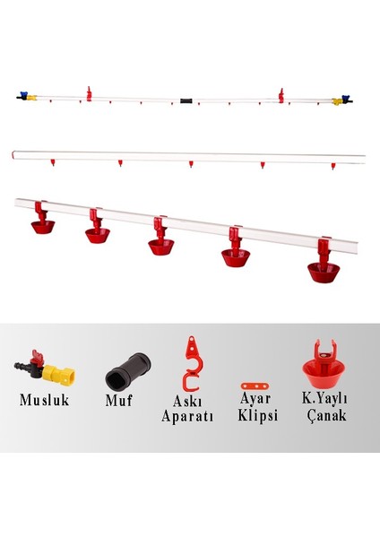 Nipel Suluk Sistemi 10 Metre Hat Yaylı Çanaklı