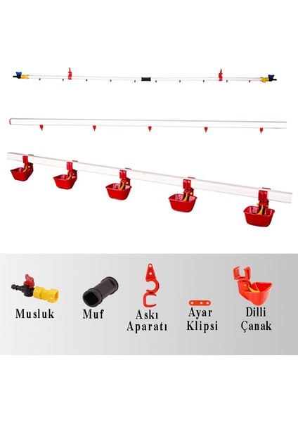 Nipel Suluk Sistemi 30 Metre Hat Dilli Çanaklı