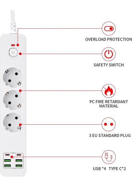 3000W USB Güç Şeridi Aşırı Yük Koruması ile 4usb 2 Type-C Şarj Cihazı Hub 2m Uzatma Kablosu