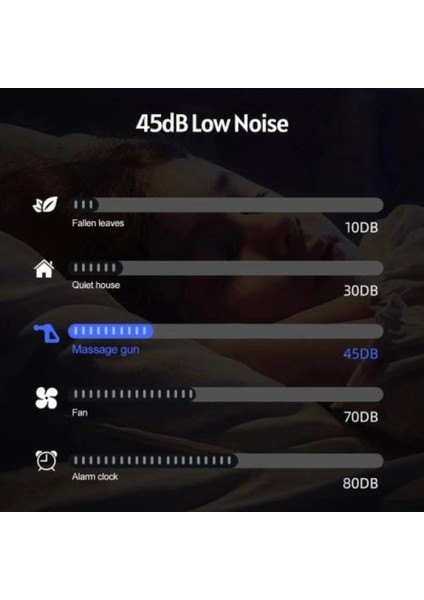 Fascial Gun KH-750 Yeşil Sporcu Egzersiz Masaj Aleti 8 Başlıklı fırsatları