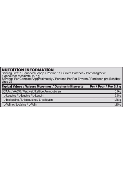 Bsn Bcaa Dna 200 Gram