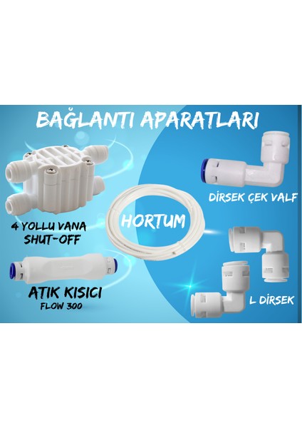 Su Arıtma Cihazı Membran ve Membran Kabı Yenileme Kiti fiyatları