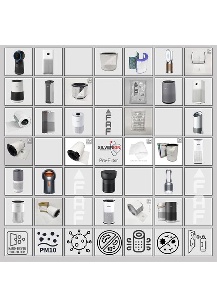 10 Adet Xiaomi Air Purifier 1/2h/2c/2s/3h/3c/pro Uyumlu Ekstra Nano Gümüş Iyonlu Elekrostatik Toz Tutucu Beyaz Ön Filtre fiyatları