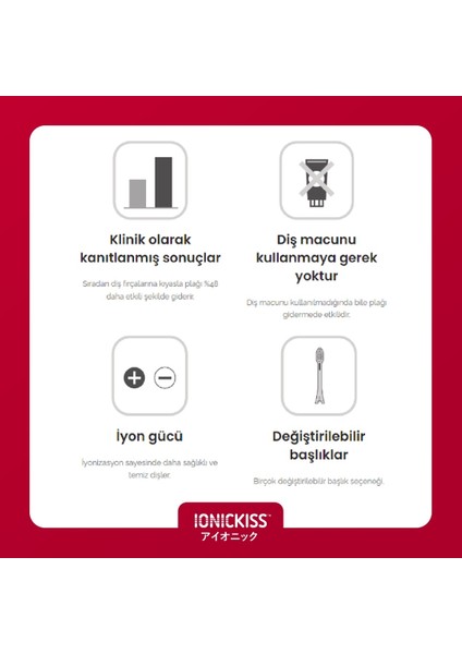 Çocuklar İçin İyonik Diş Fırçası 0-3 Yaş - Mavi