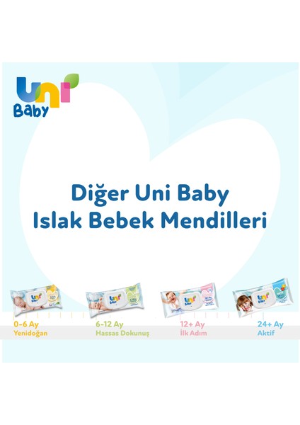 Uni Baby Aile Islak Mendil 12x90 (1080 Yaprak)