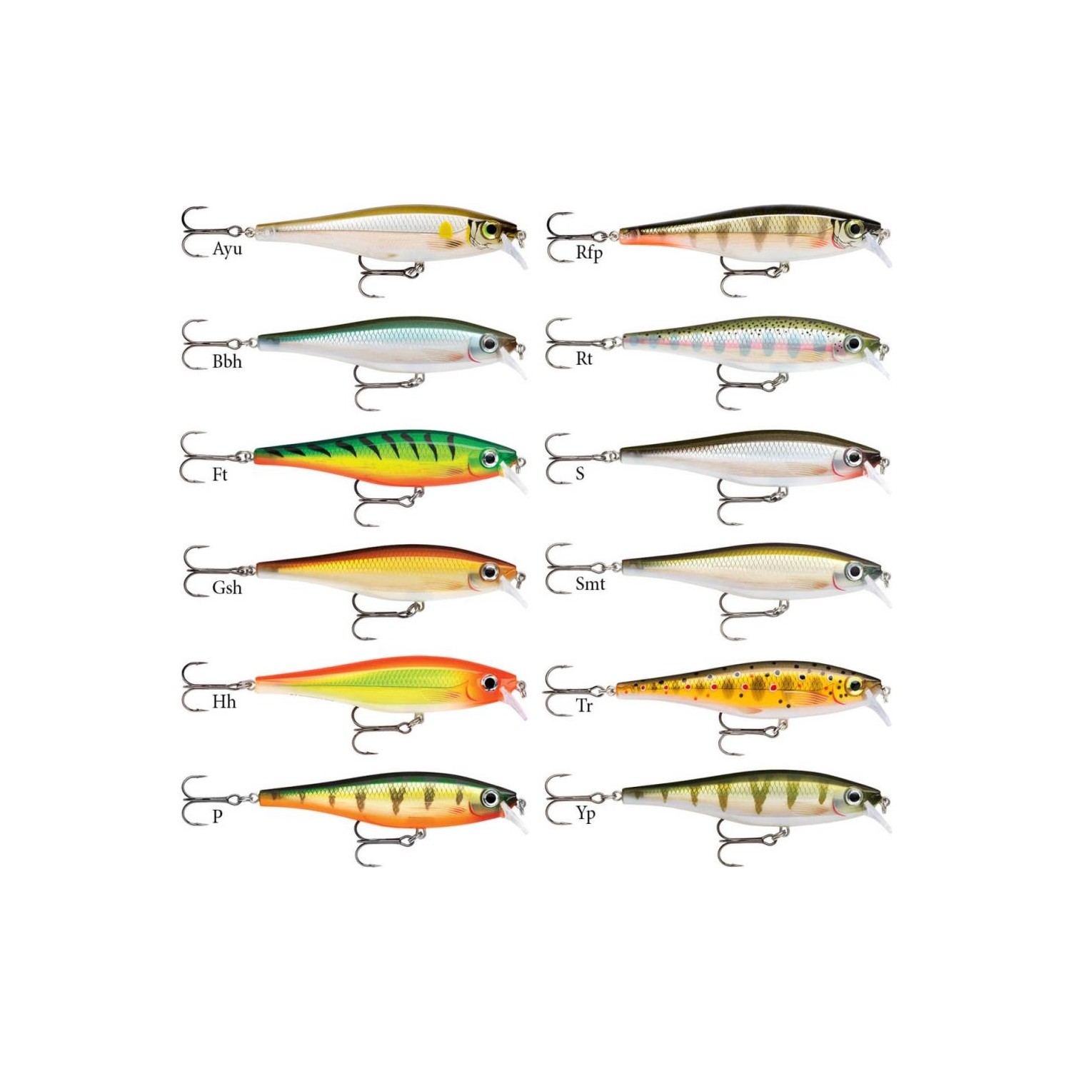 Rapala Bx Minnow Sahte Balığı S-70MM Fiyatı - Taksit Seçenekleri