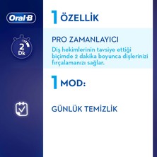 Oral-B Çocuklar İçin Şarj Edilebilir Diş Fırçası D100 Princess Özel Seri