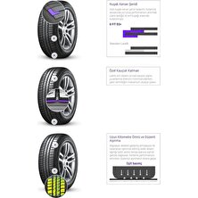 Laufenn 185/65 R15 88T G Fit Eq+ LK41+ Oto Yaz Lastiği ( Üretim Yılı: 2023 )