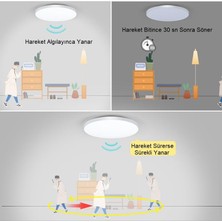 UpWay LED Panel Lambası 30cm Otomatik PIR Sensörlü 24W Tavan Sıva Üstü Aydınlatma