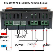 STC-3008 220V 10A Çift Ekranlı Çift Problu Termostat Kuluçka Makinalarına Uygun