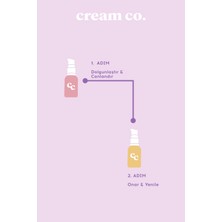 Cream Co. Canlandırıcı Onarıcı Ikili