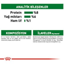 Royal Canin Mini Puppy Pouch Yavru Köpekkonservesi 12X85 gr