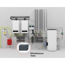 Tankplast Nötralizasyon Tankı Ytnt 0250 (250 Kw)