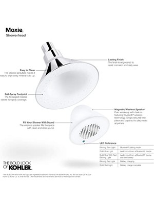 Kohler K-9245-CP Duş Hoparlörü