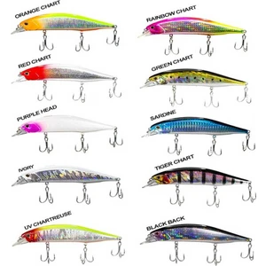 Jerk Pilot 12 cm 20 gr Suspending Maket Yem