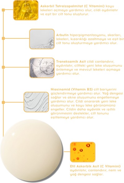 Cream Co. C Vitamini Arbutin Leke & Akne Karşıtı Bariyer Onarıcı Pürüzsüzleştirici Yenileyici Sos Serum 30 ml