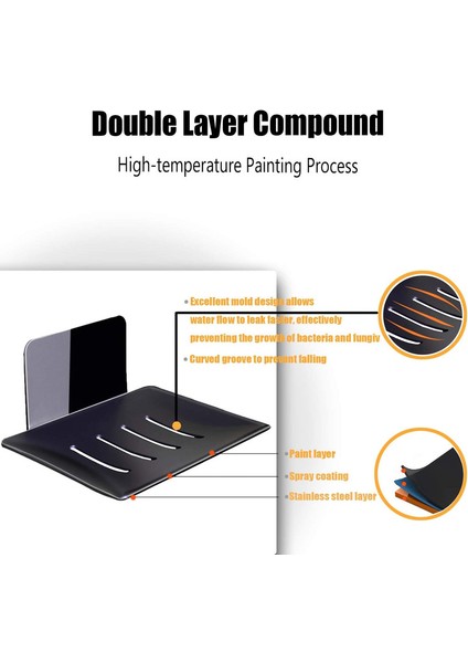 Duvar Sabun Tabağı Siyah (Yurt Dışından) modelleri