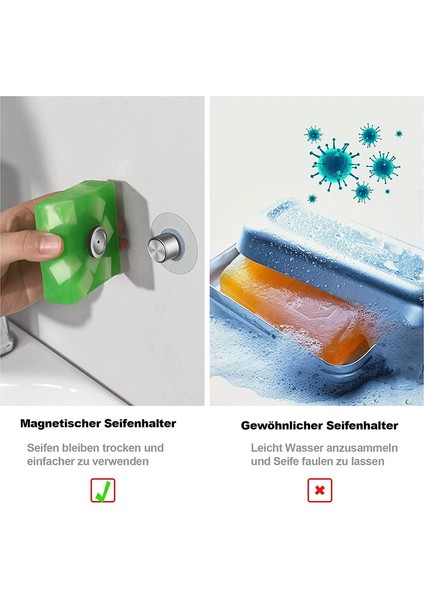 2 Parça Çift Fonksiyonlu Konik Sabun Tabağı (Yurt Dışından) indirimleri