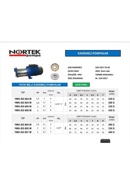 Ymk-Ss 606 Yatık Milli Çelik Fanlı Çok Kademeli 2hp - 220V Pompa