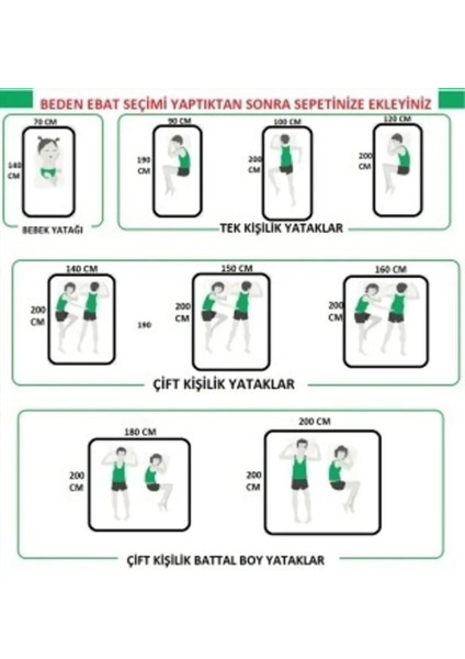 ÇOÇUK BEBEK SIVI GEÇİRMEZ YATAK ALEZİ YATAK KORUYUCU ÇARŞAF Microfit Dört Sıvı Geçirmez Pamuklu Terletmez Yatak Alezi ALERJİ YAPMAZ YIKANABİLİNİR BEYAZ RENK