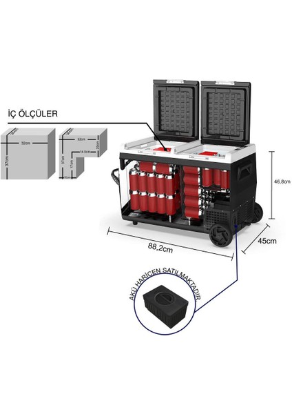 K75D 12/24VOLT 75 Litre Akülü/kablolu/ Çift Bölmeli Kompresörlü Tekerlekli Outdoor Oto Buzdolabı/dondurucu (Akü Dahil Değildir)